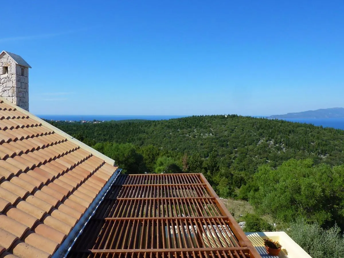 Villa Fiscardo View Manganos